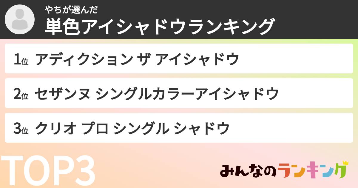 やちさんの「単色アイシャドウランキング」