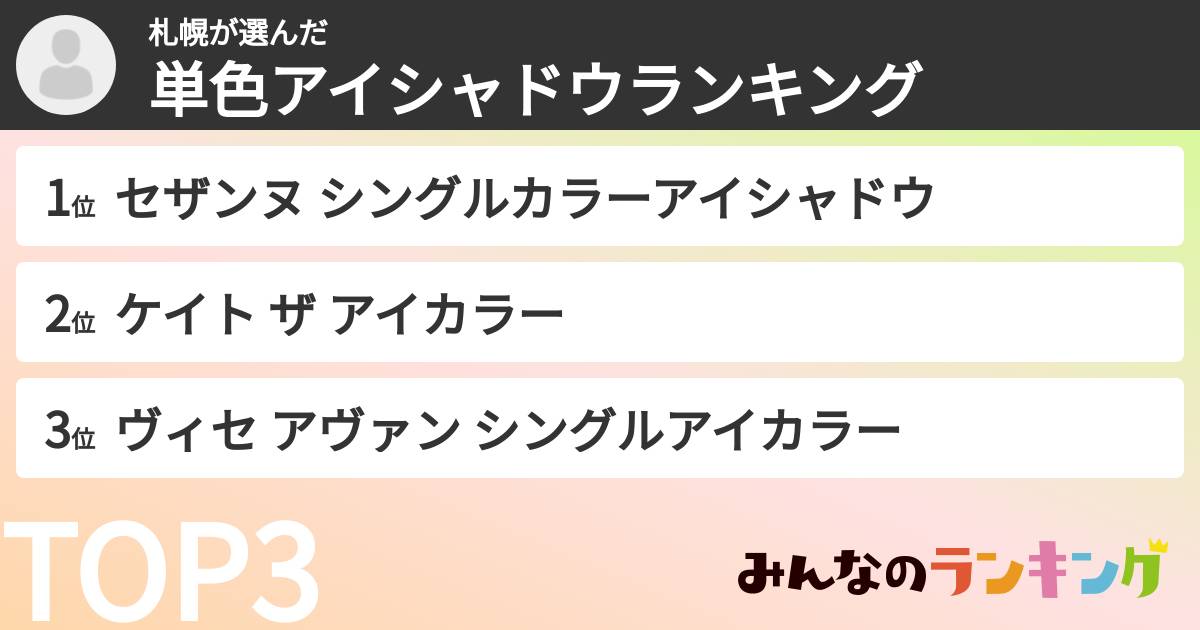 札幌さんの「単色アイシャドウランキング」
