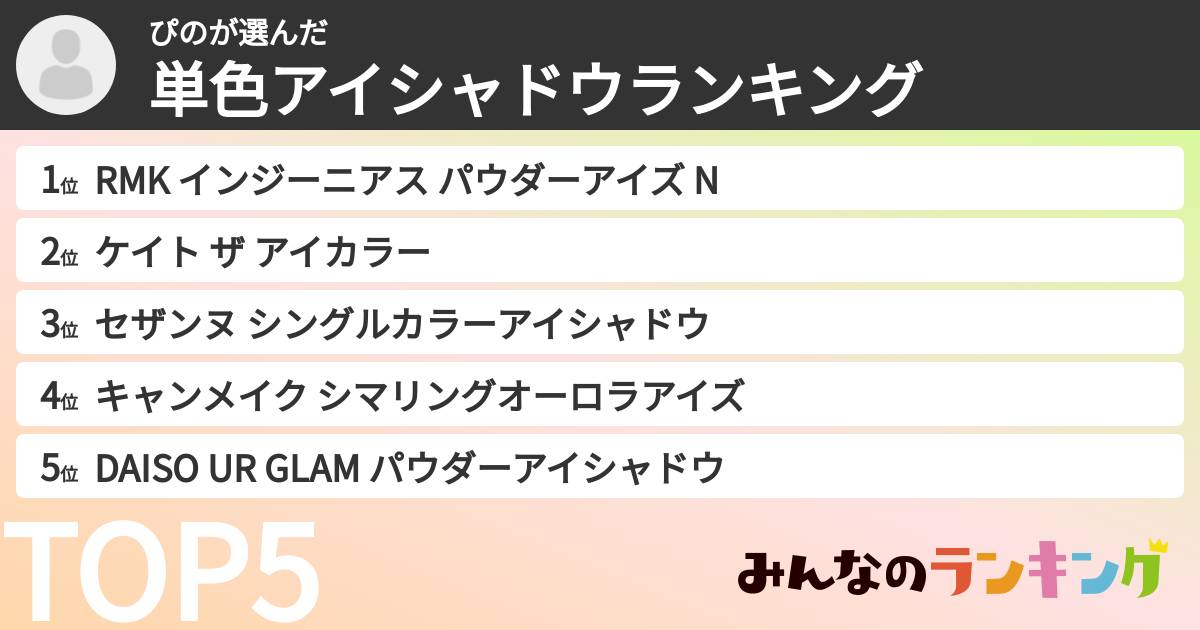 ぴのさんの「単色アイシャドウランキング」