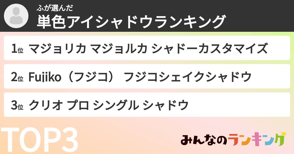 ふさんの「単色アイシャドウランキング」