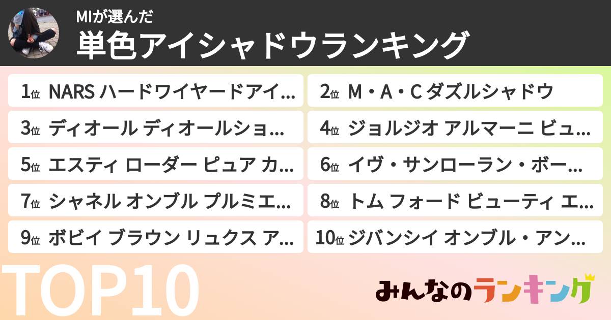 MIさんの「単色アイシャドウランキング」
