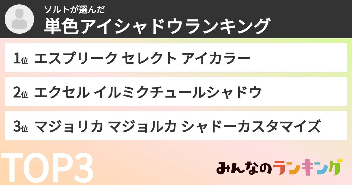ソルトさんの「単色アイシャドウランキング」