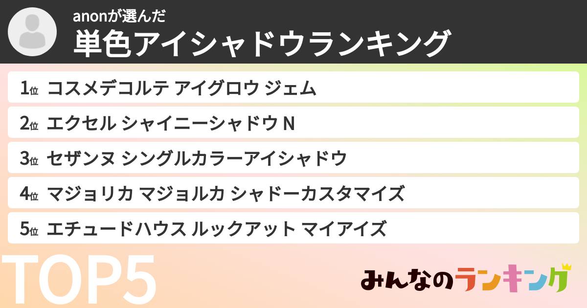 anonさんの「単色アイシャドウランキング」