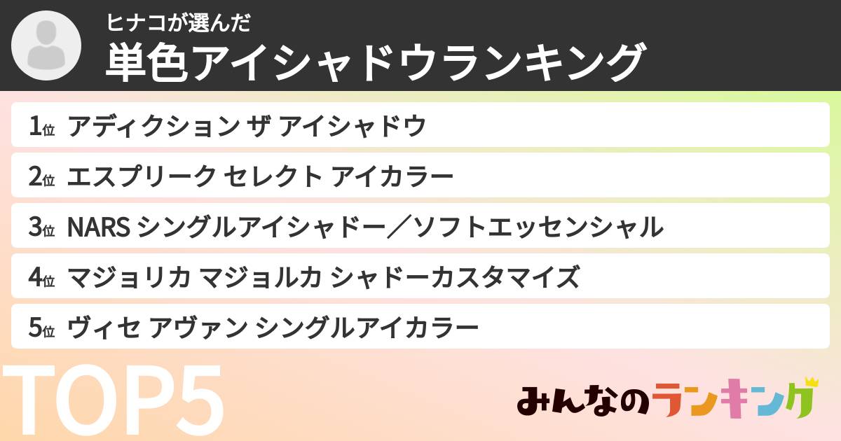 ヒナコさんの「単色アイシャドウランキング」