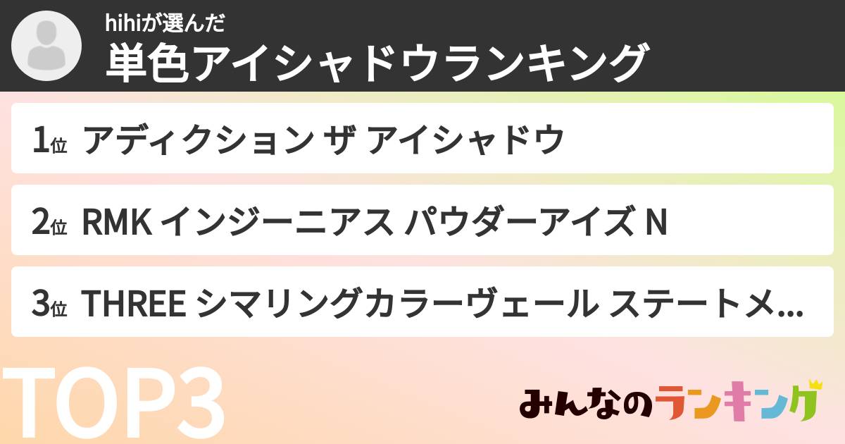 hihiさんの「単色アイシャドウランキング」