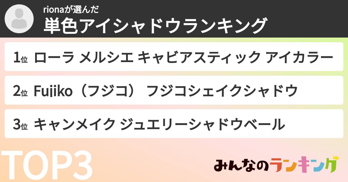 rionaさんの「単色アイシャドウランキング」