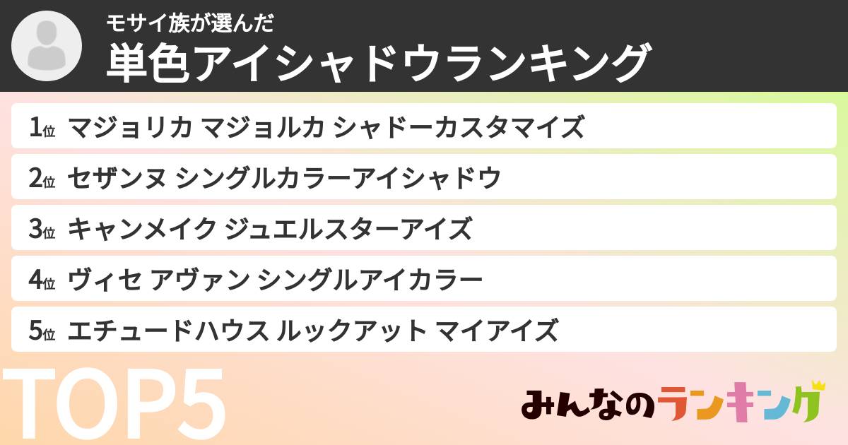 モサイ族さんの「単色アイシャドウランキング」
