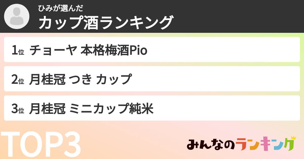 ひみさんの「カップ酒ランキング」