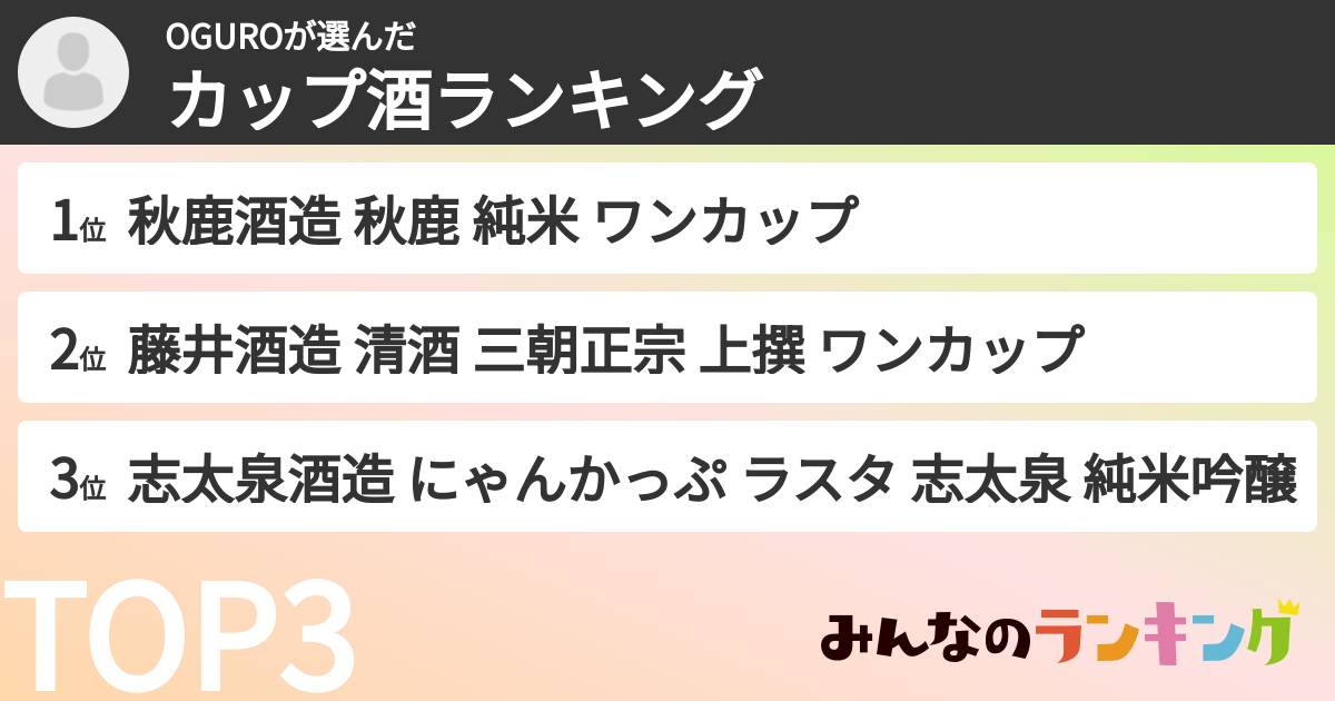 OGUROさんの「カップ酒ランキング」