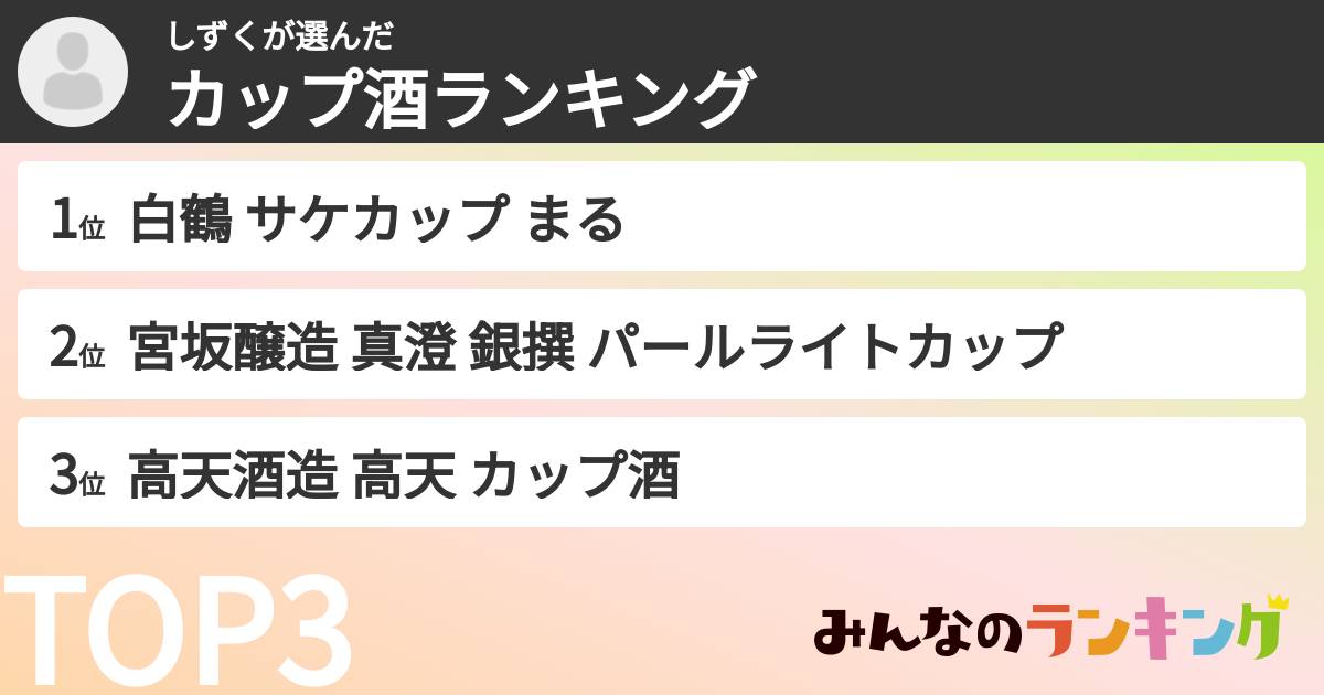 しずくさんの「カップ酒ランキング」