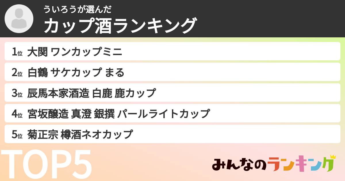 ういろうさんの「カップ酒ランキング」