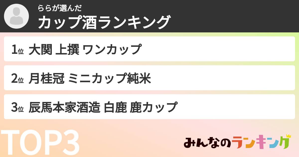 ららさんの「カップ酒ランキング」