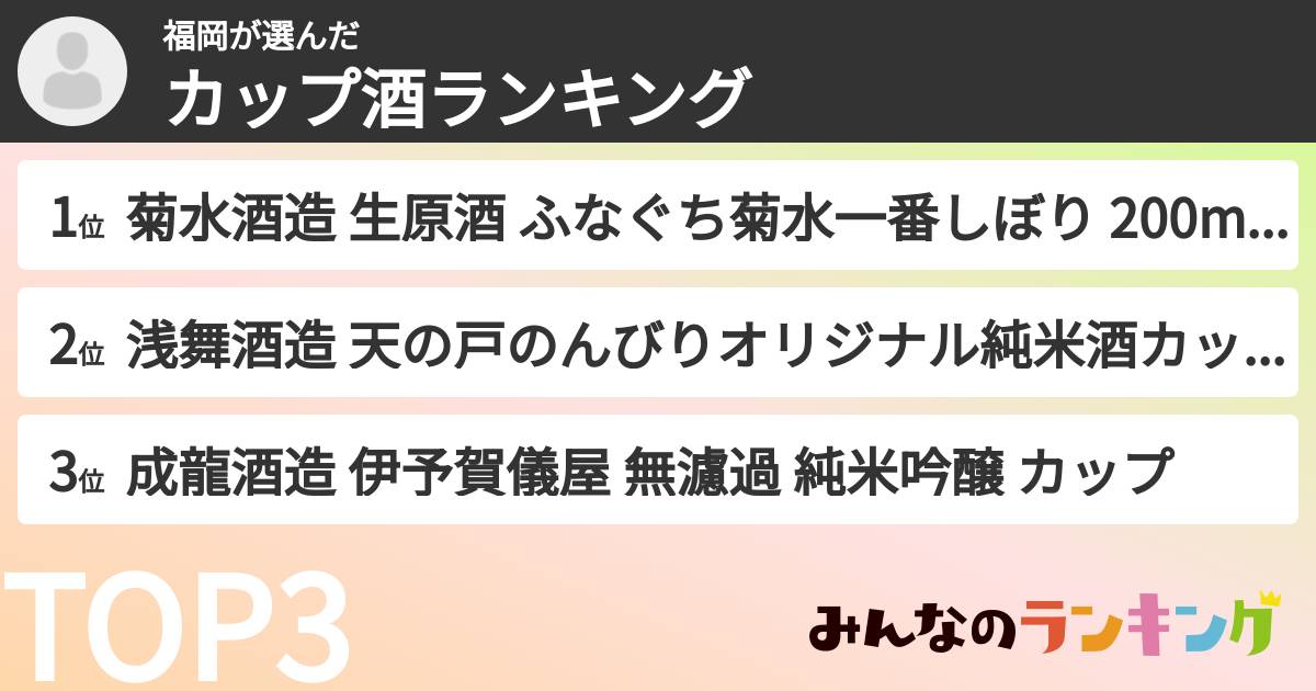 福岡さんの「カップ酒ランキング」