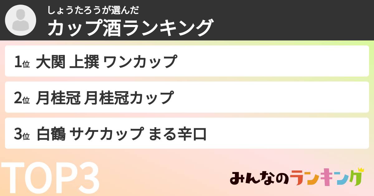 しょうたろうさんの「カップ酒ランキング」