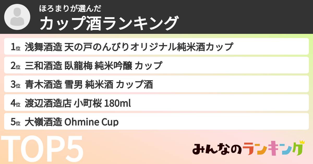 ほろまりさんの「カップ酒ランキング」
