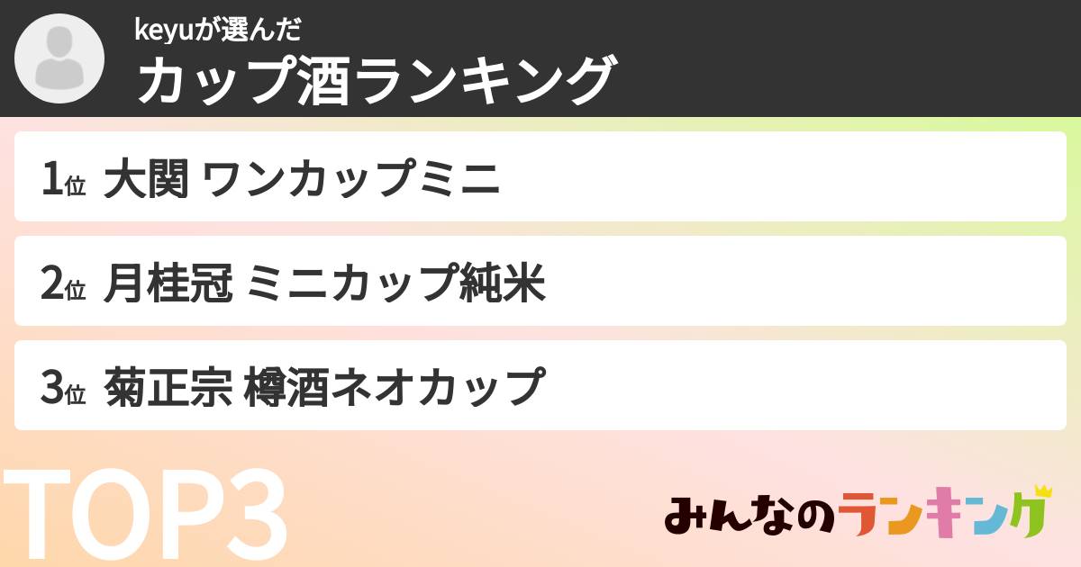 keyuさんの「カップ酒ランキング」