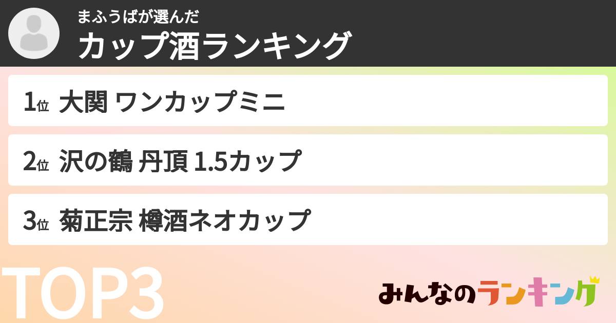 まふうばさんの「カップ酒ランキング」