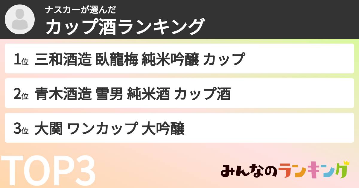ナスカ—さんの「カップ酒ランキング」