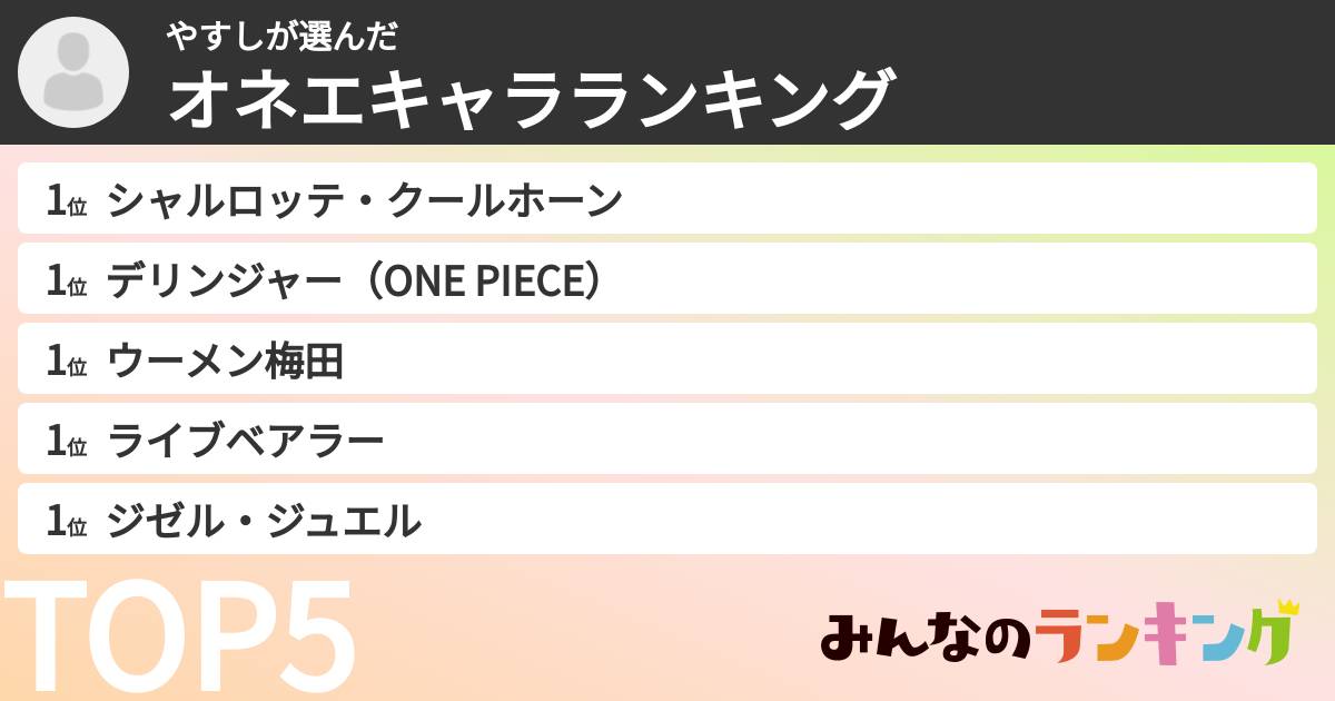 やすしさんの「オネエキャラランキング」