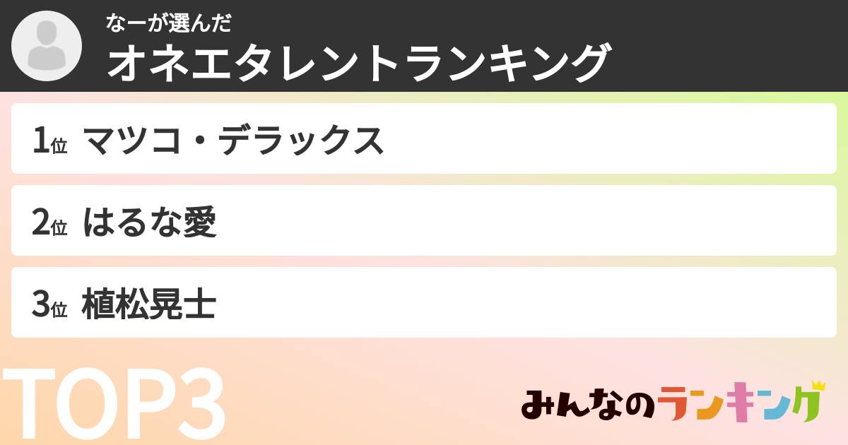 なーさんの「オネエタレントランキング」