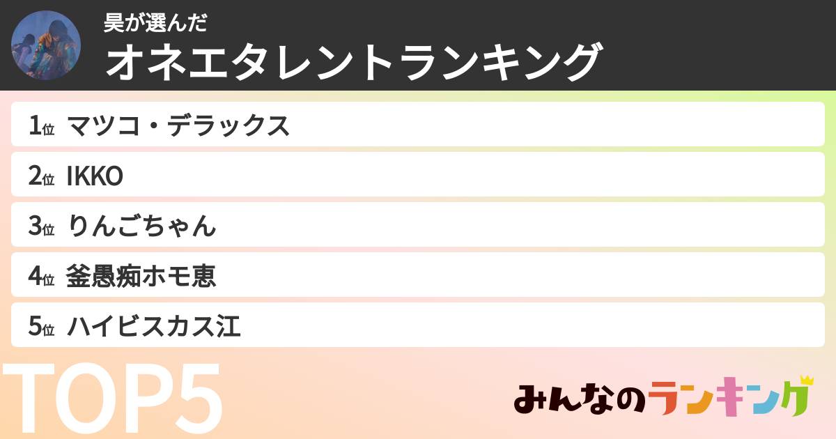 昊さんの「オネエタレントランキング」