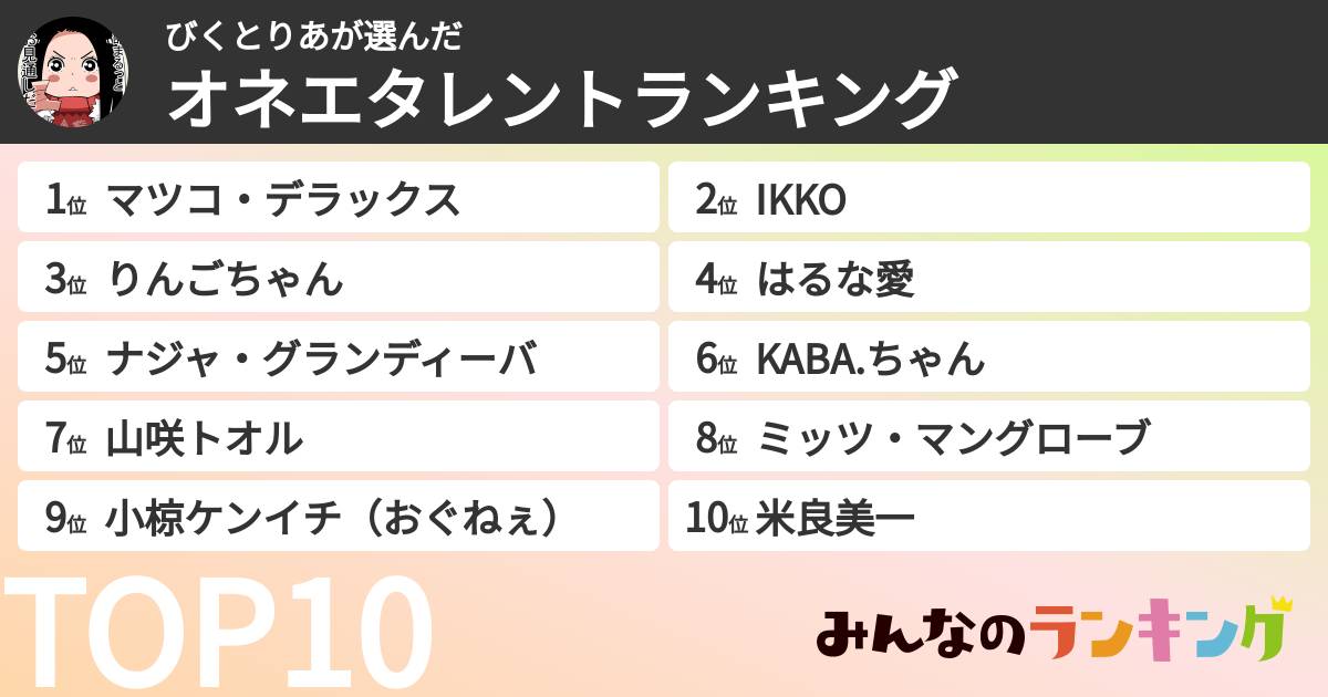 びくとりあさんの「オネエタレントランキング」