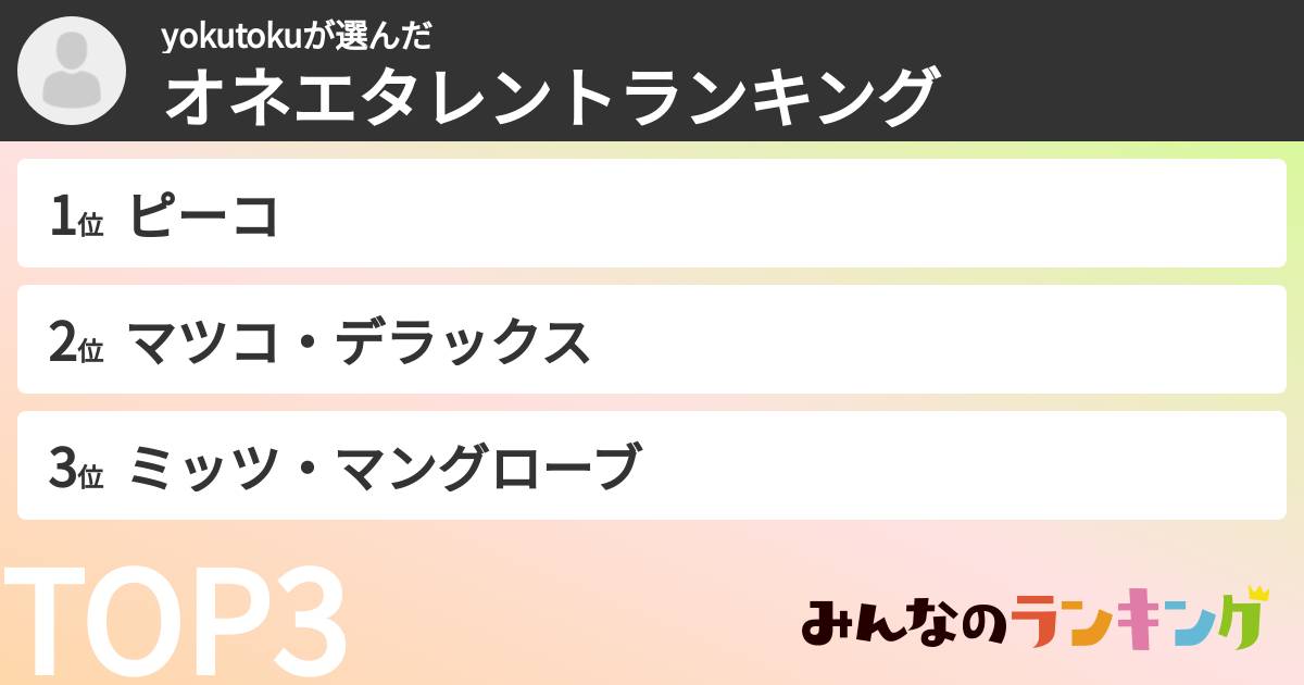 yokutokuさんの「オネエタレントランキング」