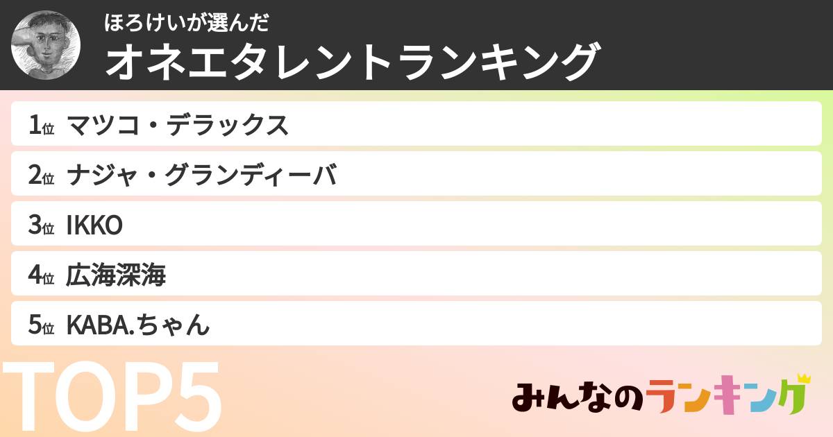 ほろけいさんの「オネエタレントランキング」