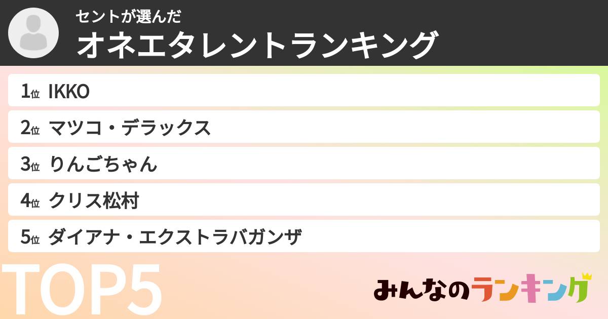 セントさんの「オネエタレントランキング」