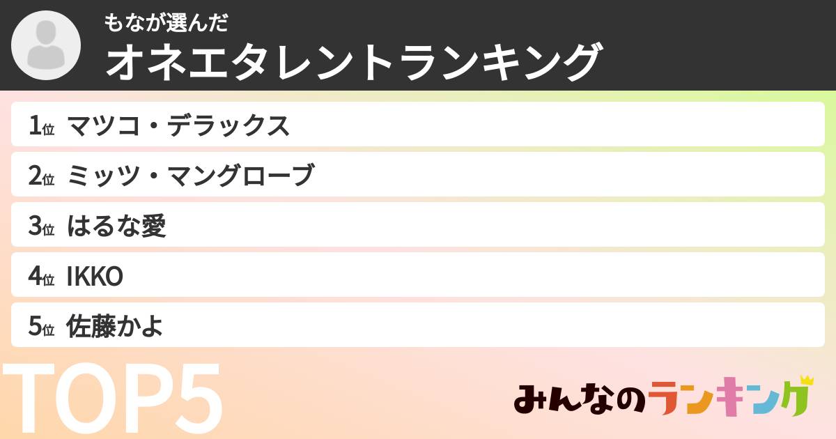 もなさんの「オネエタレントランキング」
