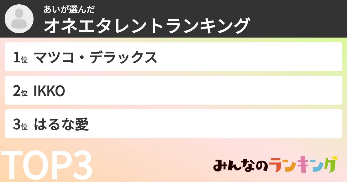 あいさんの「オネエタレントランキング」