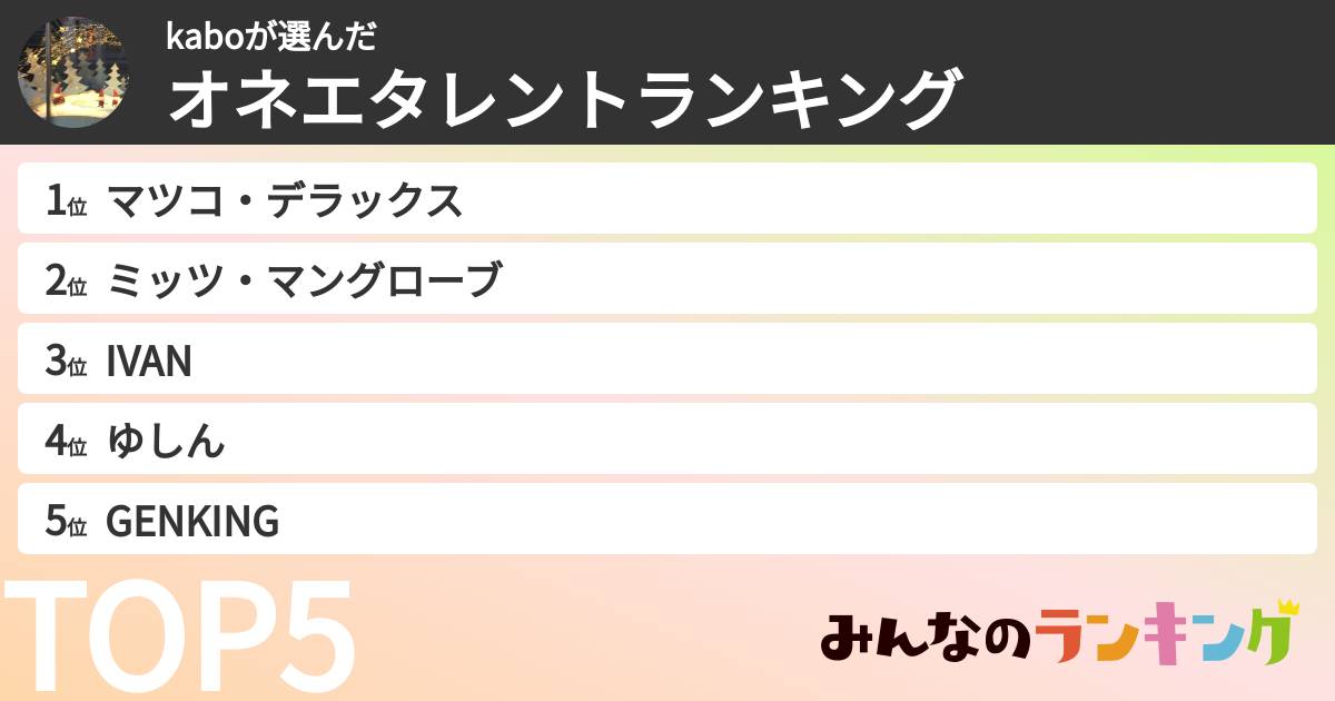 kaboさんの「オネエタレントランキング」