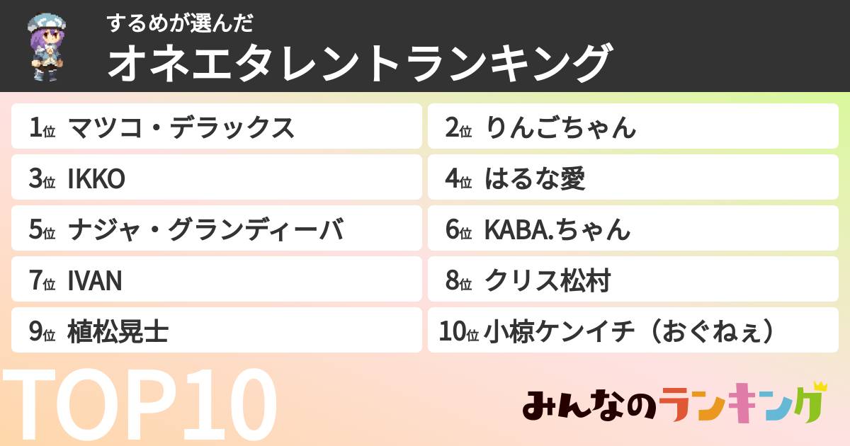 するめさんの「オネエタレントランキング」