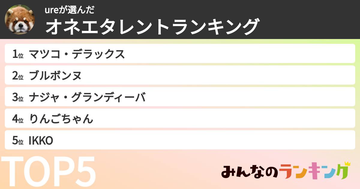ureさんの「オネエタレントランキング」