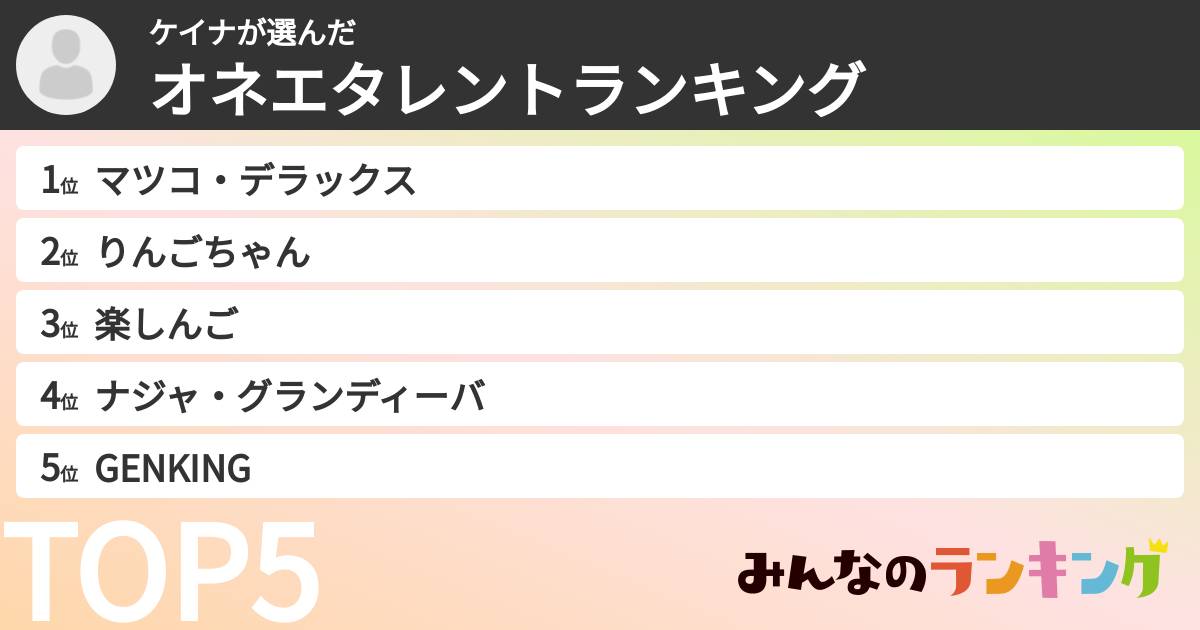 ケイナさんの「オネエタレントランキング」