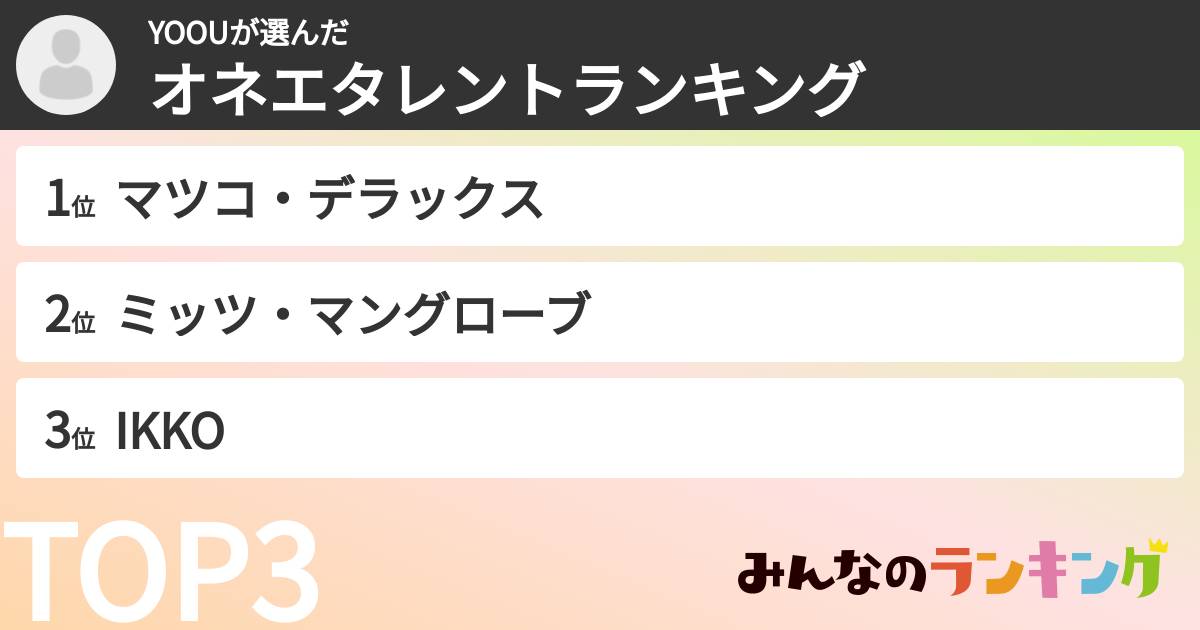 YOOUさんの「オネエタレントランキング」