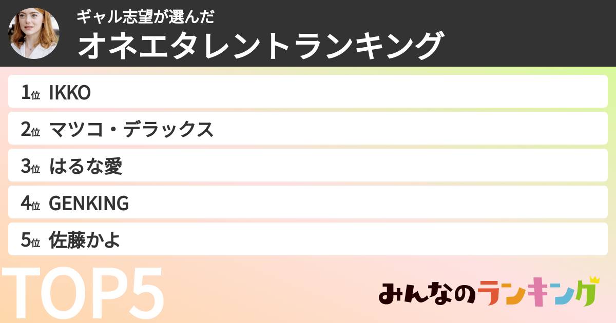 ギャル志望さんの「オネエタレントランキング」