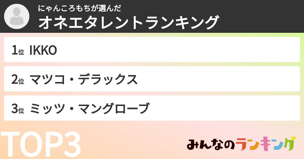 にゃんころもちさんの「オネエタレントランキング」