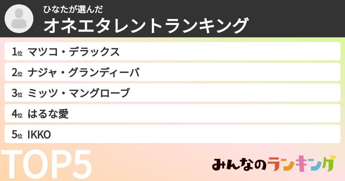 ひなたさんの「オネエタレントランキング」