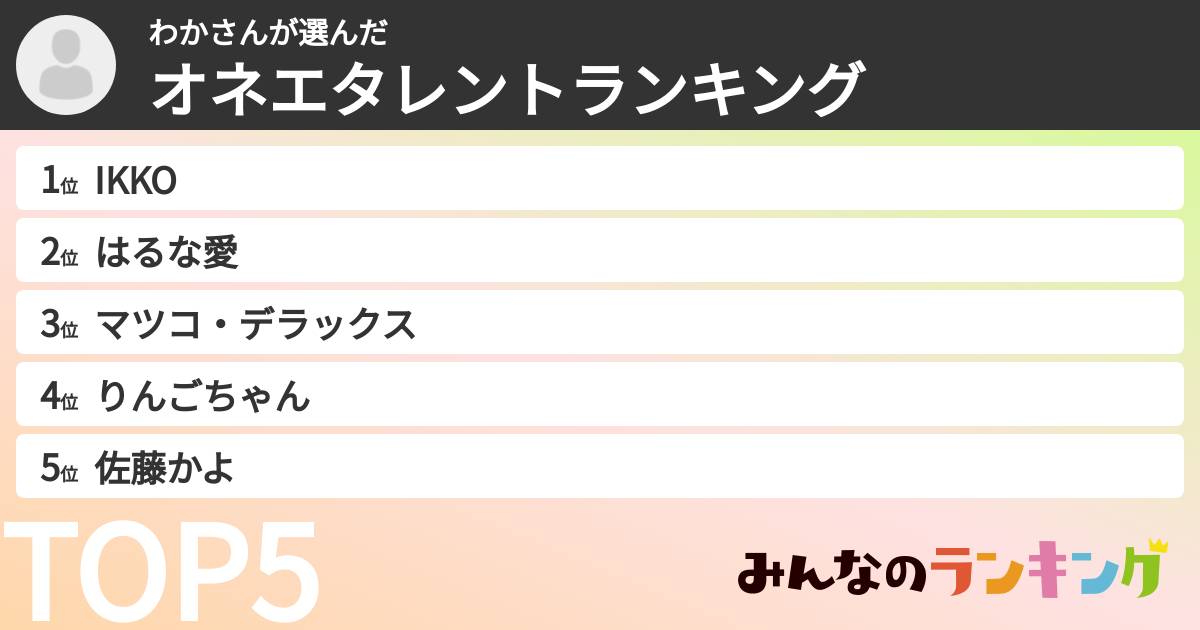 わかさんさんの「オネエタレントランキング」