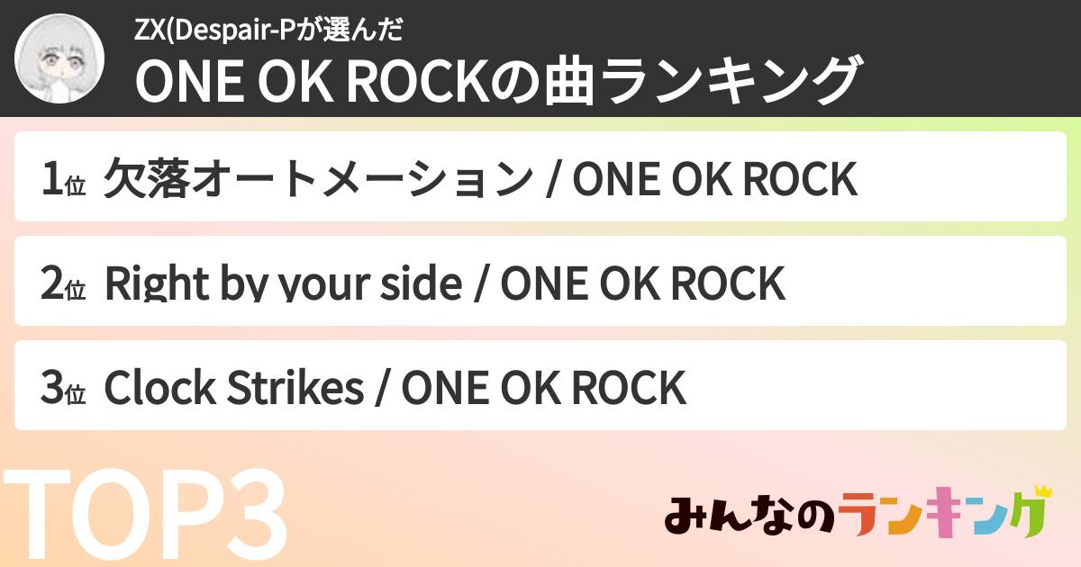 ZX(Despair-Pさんの「ONE OK ROCKの曲ランキング」
