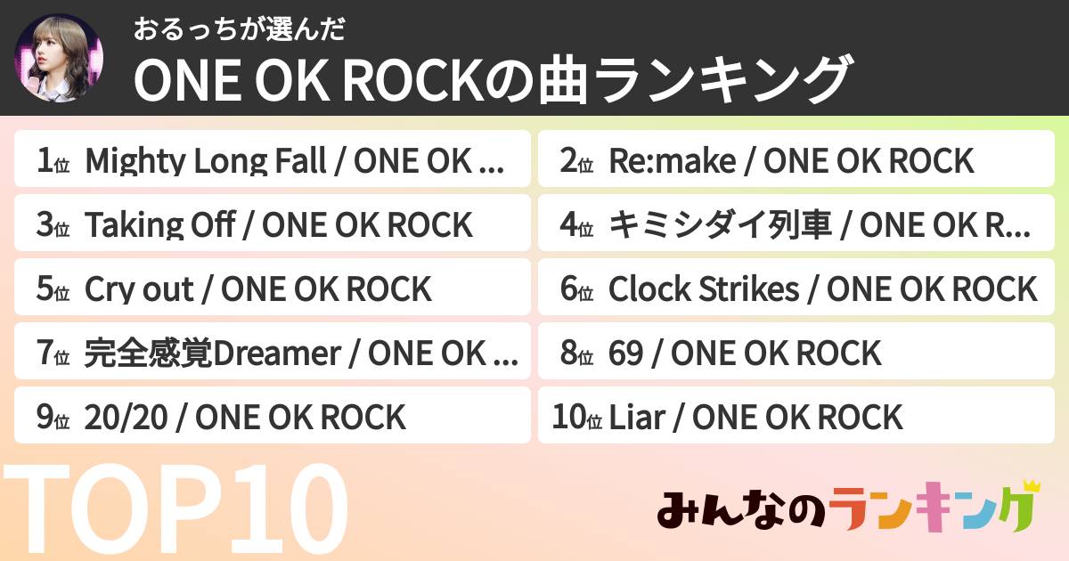 おるっちさんの「ONE OK ROCKの曲ランキング」