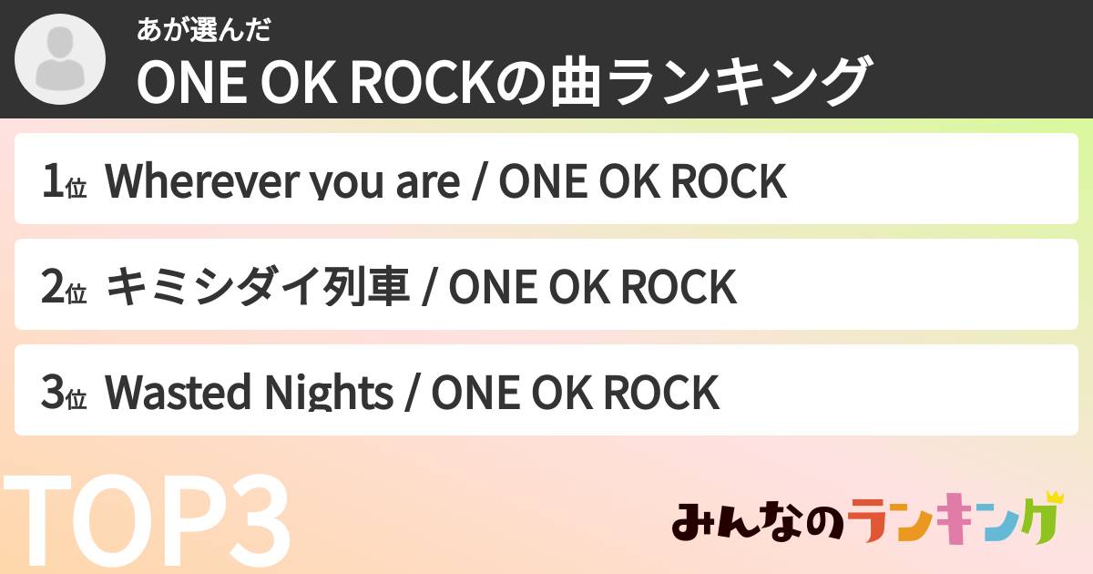 あさんの「ONE OK ROCKの曲ランキング」