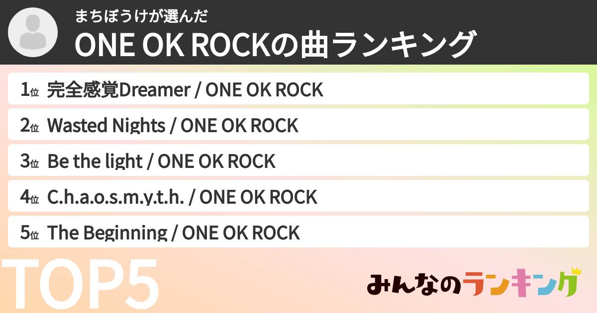 まちぼうけさんの「ONE OK ROCKの曲ランキング」