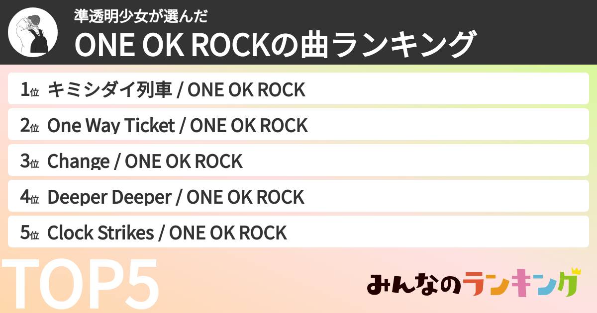 準透明少女さんの「ONE OK ROCKの曲ランキング」