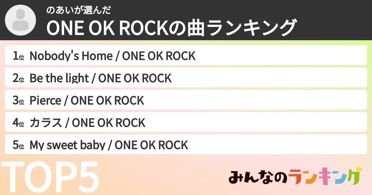 のあいさんの「ONE OK ROCKの曲ランキング」