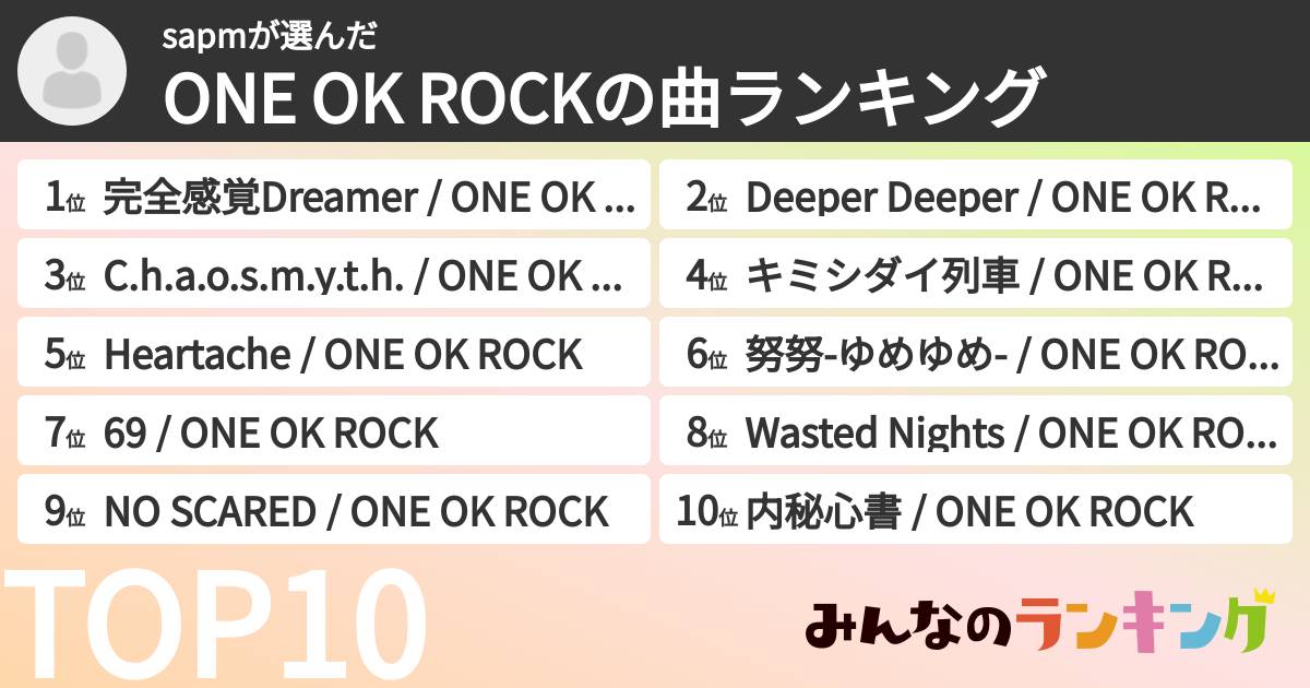 sapmさんの「ONE OK ROCKの曲ランキング」