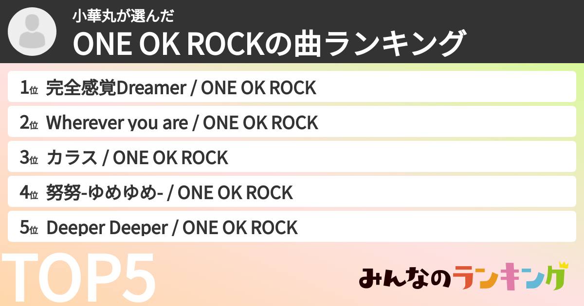 小華丸さんの「ONE OK ROCKの曲ランキング」