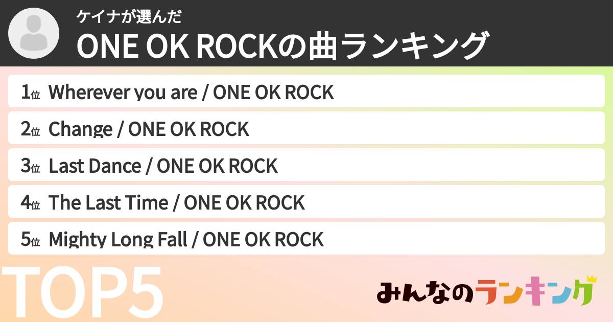 ケイナさんの「ONE OK ROCKの曲ランキング」