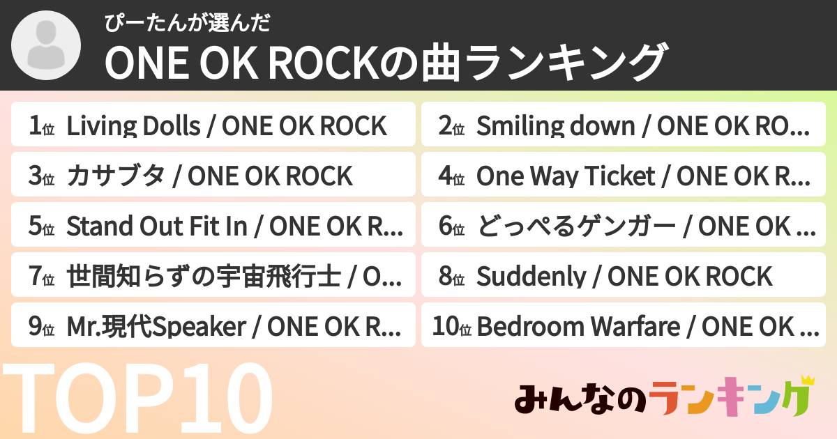 ぴーたんさんの「ONE OK ROCKの曲ランキング」